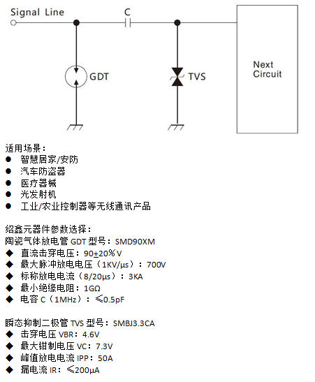  射頻設(shè)備過電壓防護(hù)